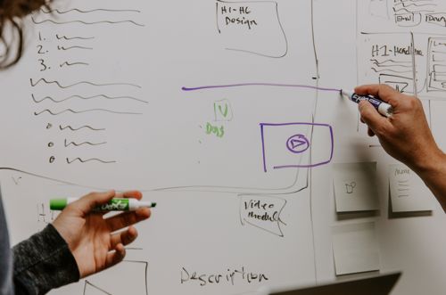 Post Its 4 Whiteboard